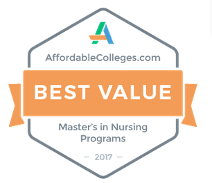 Best Afford Nursing 17 Best Afford Nursing 17